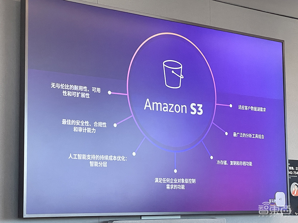 数据决定生成式AI成败?拆解三大关键能力,云大厂如何层层助攻