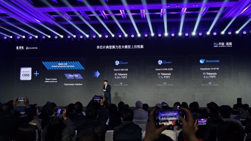 阿里出手，全球最强RISC-V CPU来了！