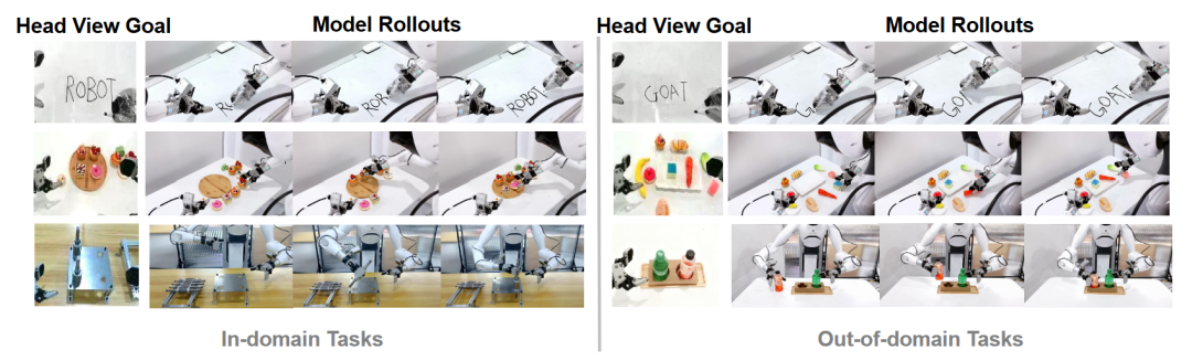 智元让机器人看图干活，数分钟自我进化搞定陌生任务！