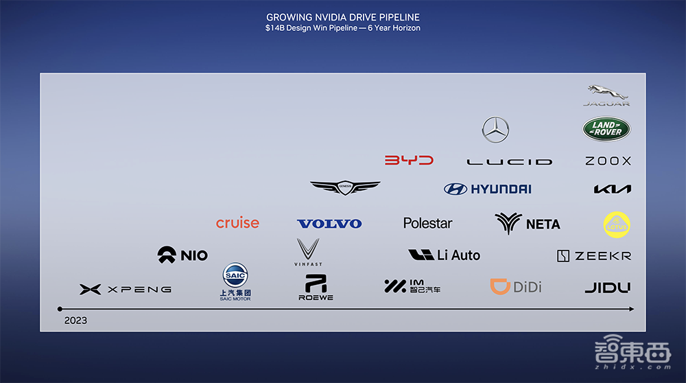 暴走的英伟达:Q2净利润暴涨843%,靠生成式AI赚疯了