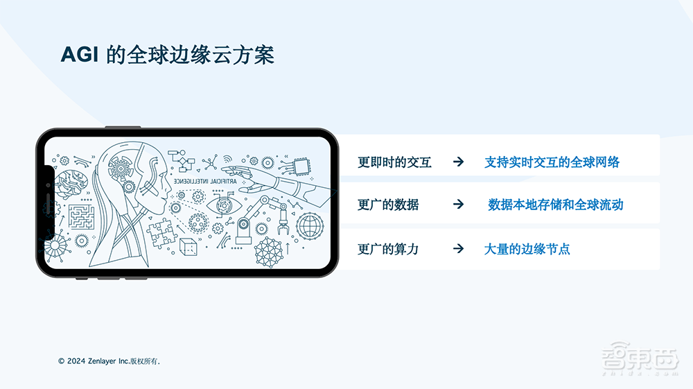 Zenlayer陈秀忠:通往AGI有三大挑战,即时交互、数据保护、算力限制丨GenAICon 2024