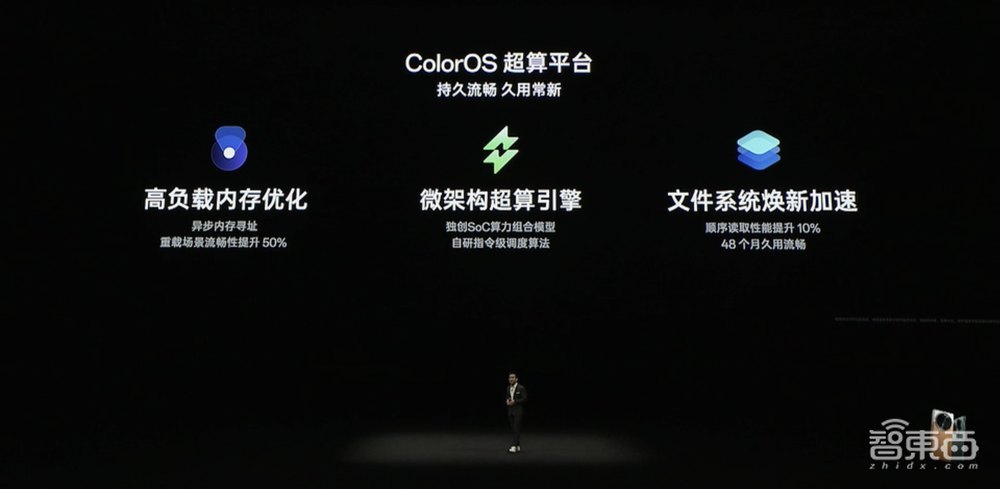 最强4nm天玑旗舰芯!OPPO Find X6发布,自研NPU大增影像表现力