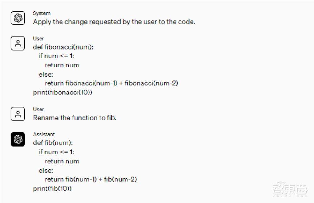 GPT-4重磅更新!开放收费使用,弃用部分旧模型