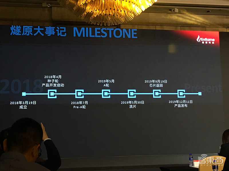 AI芯片创企燧原科技完成7亿元B轮融资！武岳峰资本领投腾讯跟投