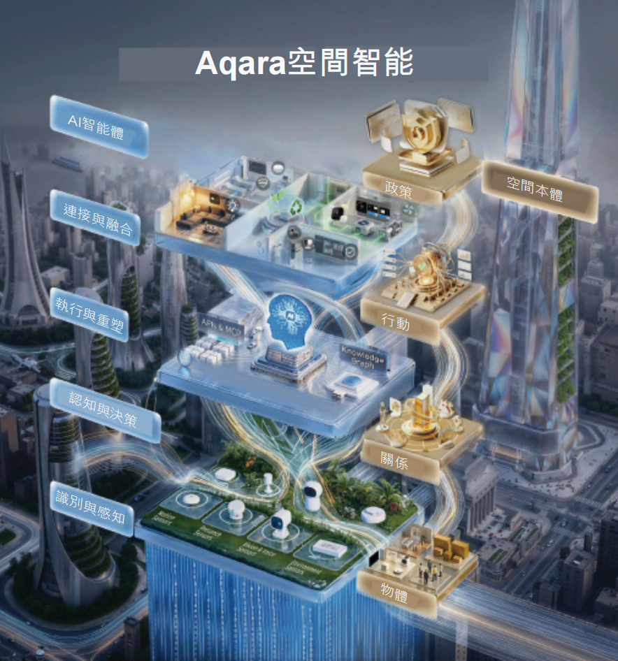 小米投的深圳独角兽,要IPO了!
