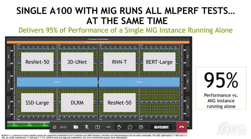 对话长城汽车CTO吴会肖:魏建军的智能化底牌