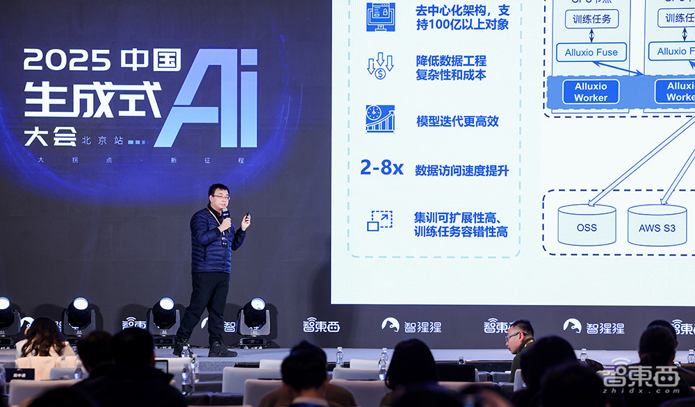 万字回顾中国生成式AI大会!50+大咖演讲精华干货爆棚,来没来都值得收藏