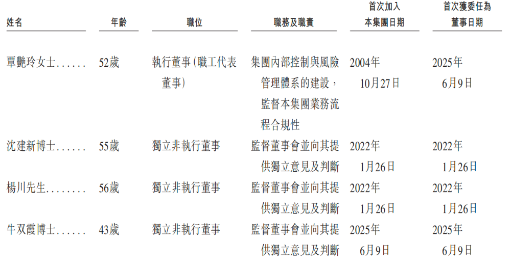 开盘涨超12%!全球最大手机ODM龙头上市,小米三星是客户