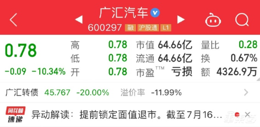 BBA或将集体退出“价格战”？价格销量双跌，经销商面临退市