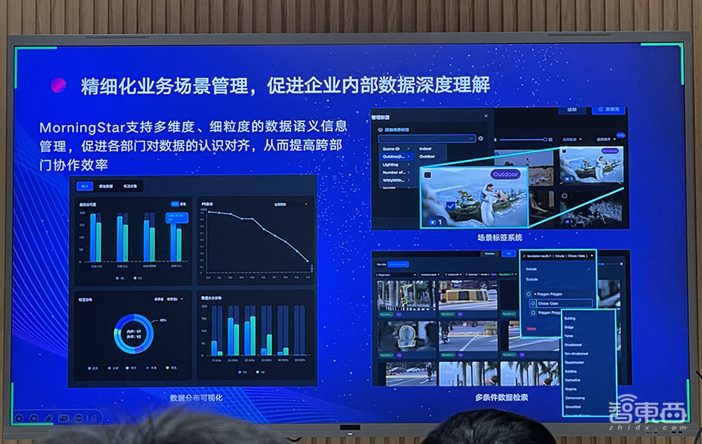 打通AI数据全生命周期管理!星尘数据MorningStar平台发布,要破解“数据债”难题