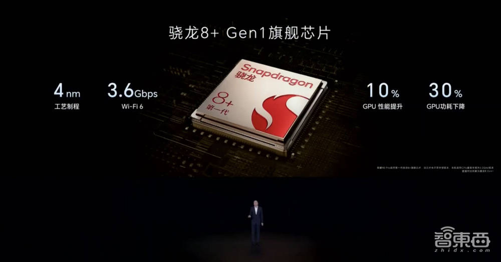 荣耀90系列首发3840Hz高频PWM调光屏，搭2亿像素主摄，2499元起