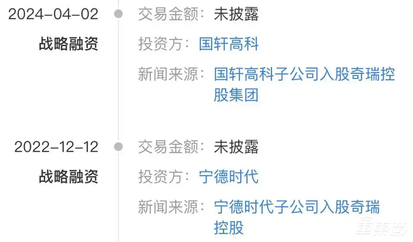 长跑20年!刚上位的中国车企老二,终于要上市了【IPO文件拆解】