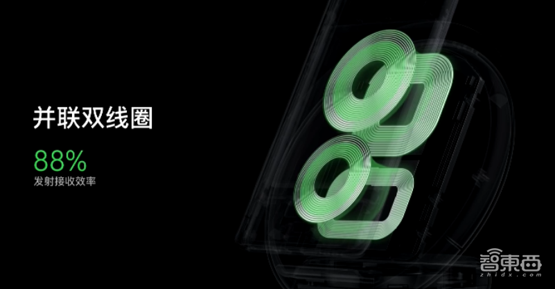 OPPO充电“黑科技”上线，20分钟充满电，“旺旺仙贝”充电器有50W