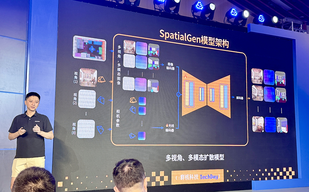 “杭州六小龙”又开源了!一句话爆改空间设计,AI视频生成Agent今年发