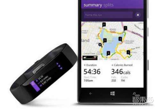 全球可穿戴产品Top100