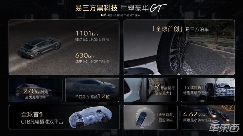 腾势Z9GT 33.48万开卖!能后轮转向、圆规掉头,还支持无图NOA