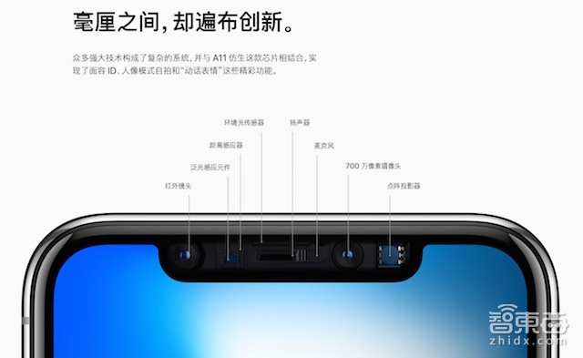 一文读懂Face ID:苹果真的不应该被黑