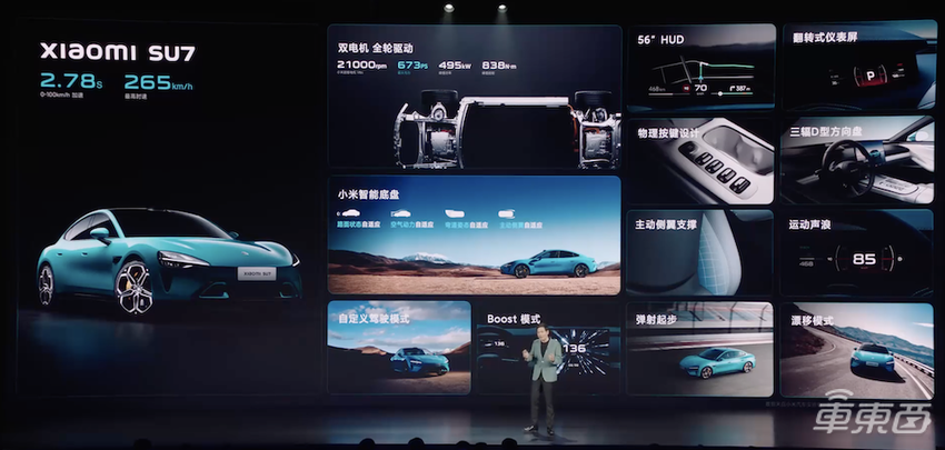 21.59万元起！小米汽车开卖