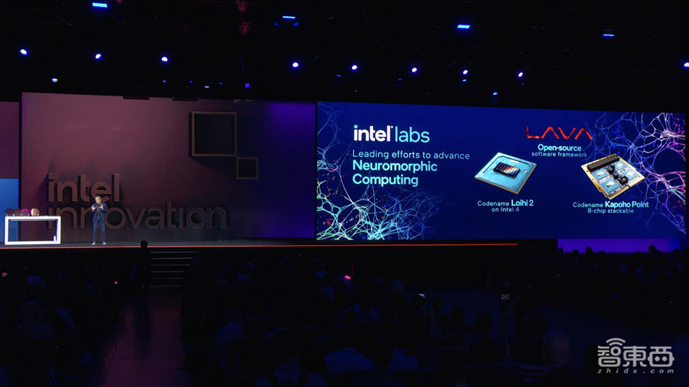 英特尔连甩AI大招!288核至强芯、3代AI芯片、PC断网跑大模型