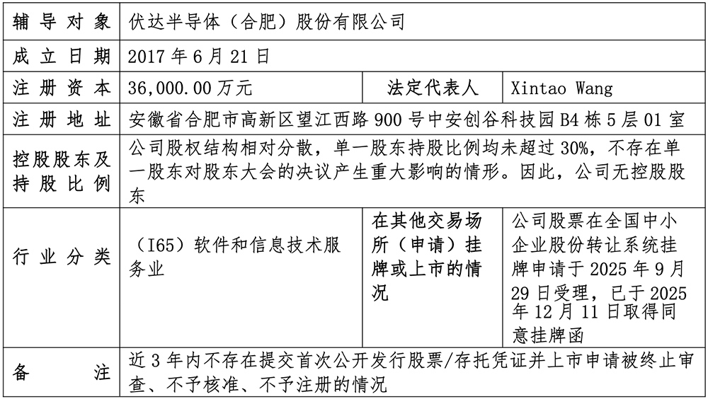 安徽电源芯片“小巨人”启动IPO!OPPO三星海力士持股,落地小米特斯拉