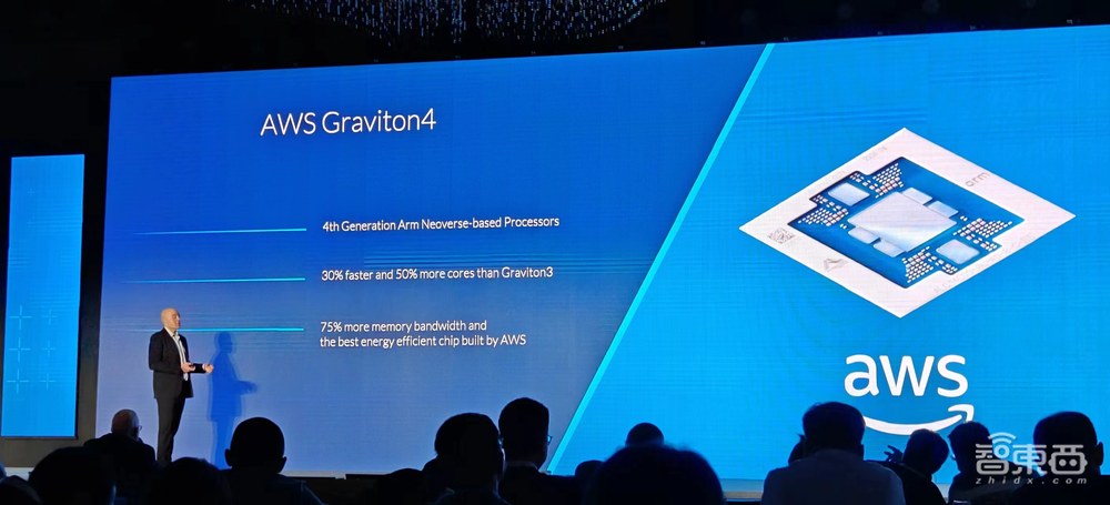 从手机、汽车、IoT到云，联手巨头英伟达微软，Arm瞄准AI亮出诸多大招