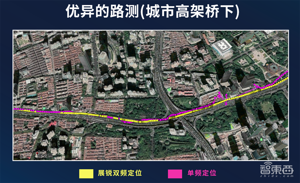 紫光展锐推芯片大礼包!首颗车规级芯片实现厘米级定位,5G NB芯功耗优化超50%