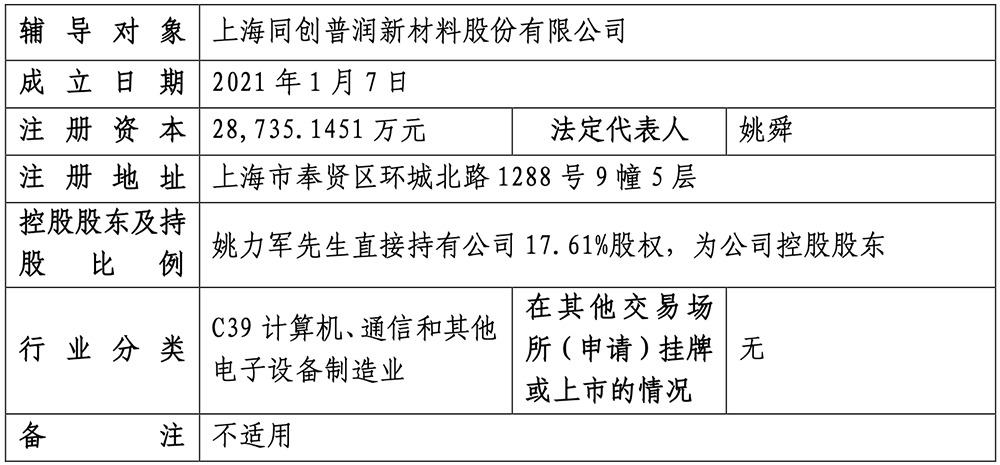 刚融资超20亿,上海半导体材料企业启动IPO!