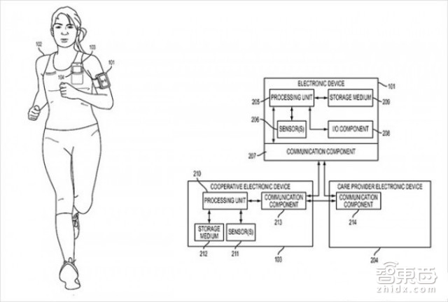 智东西晚报:苹果发3.21发布会邀请函 AlphaGo两场连胜李世石