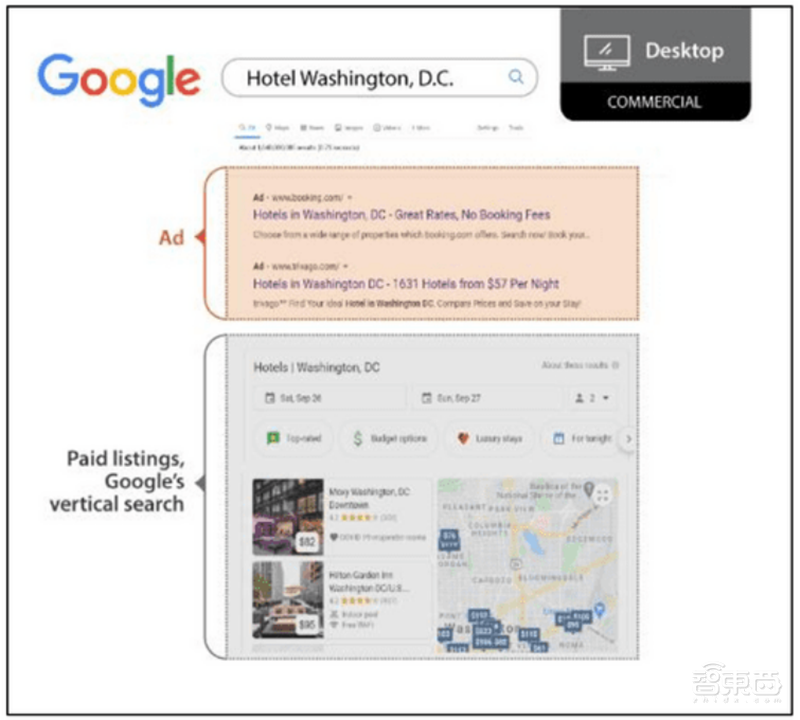解密美国众议院449页反垄断调查报告,历时16个月,凭什么让谷歌苹果伏法?