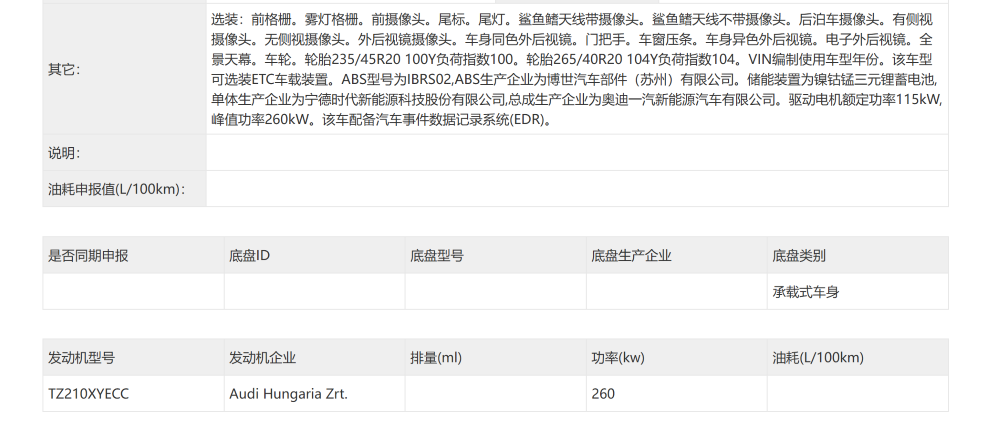 华为系连上三款车，特斯拉两大车型更新！7月工信部车展重磅新车解读