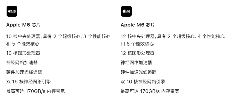 2.3万元起！首款触屏MacBook来了，苹果Logo重新发光点亮