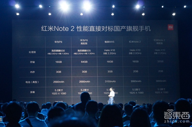 新红米向“妈叉5”开炮 小米迎战天下围攻?