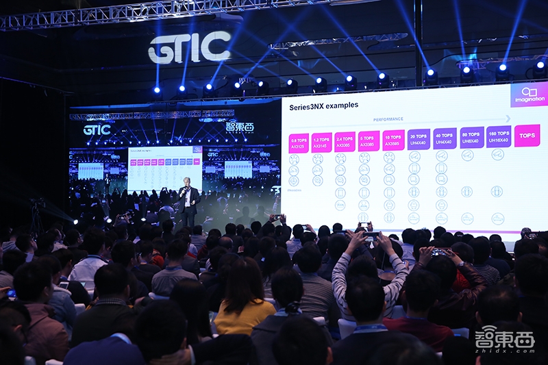 Imagination Andrew Grant：PowerVR可将移动AI提速199倍 | GTIC2019
