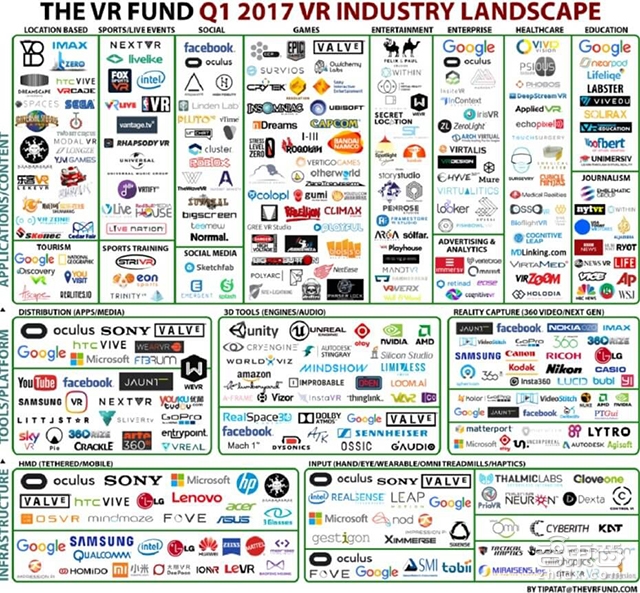 智东西晚报:谷歌率先实现视频内容识别 ofo联合700bike推出新车