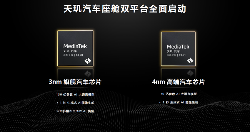 MediaTek天玑汽车平台推动汽车产业加速迈入AI时代，3nm旗舰座舱平台亮相