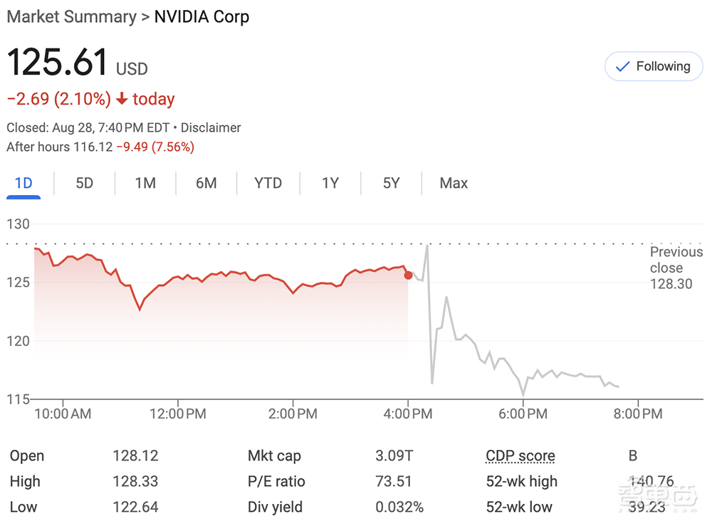 英伟达3个月净赚千亿!黄仁勋悠闲吸咖啡,中国区起“重要贡献”