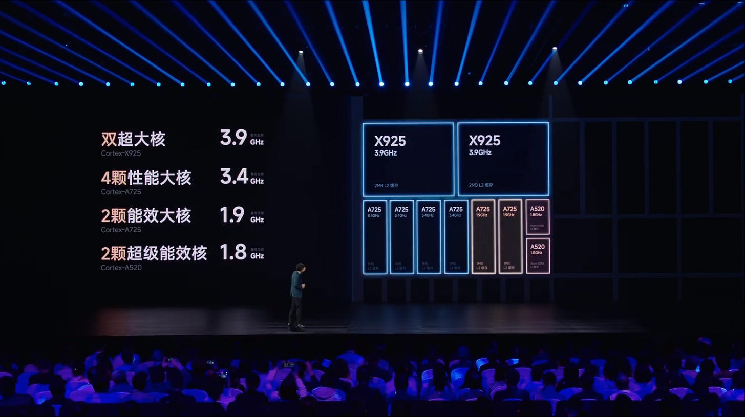 刚刚,中国大陆第一颗3nm芯片诞生!雷军揭秘