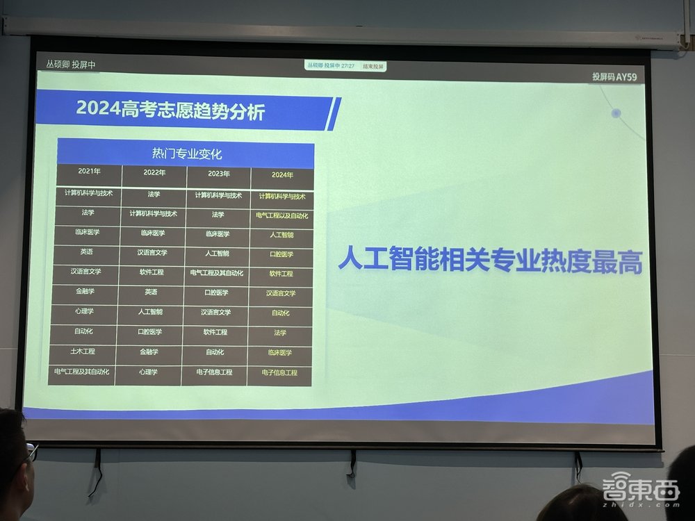 AI助攻選志愿！夸克App數(shù)據(jù)分析、AI搜索、專家直播工具鏈大升級