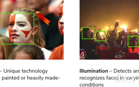 “盗取”用户数据,人脸识别受争议,执法者最愿意为它买单!