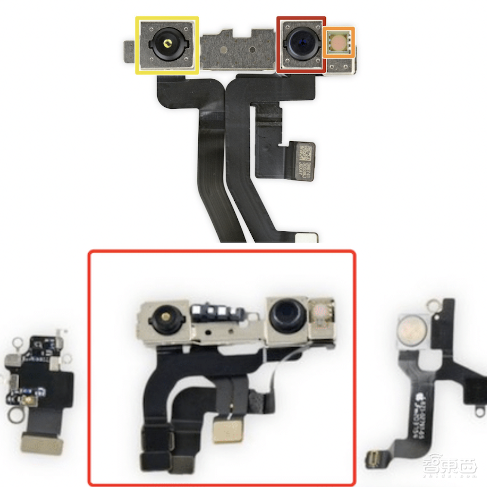 把iPhone刘海缩小，总共分几步？