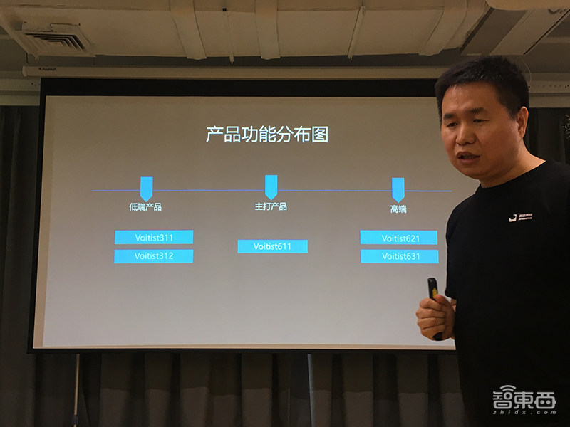 探境推全球首款通用型语音AI芯片，2美元、已量产，图像芯片年底见