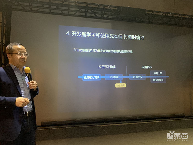 华为王成录:解密方舟编译器和EMUI未来四大演进方向!