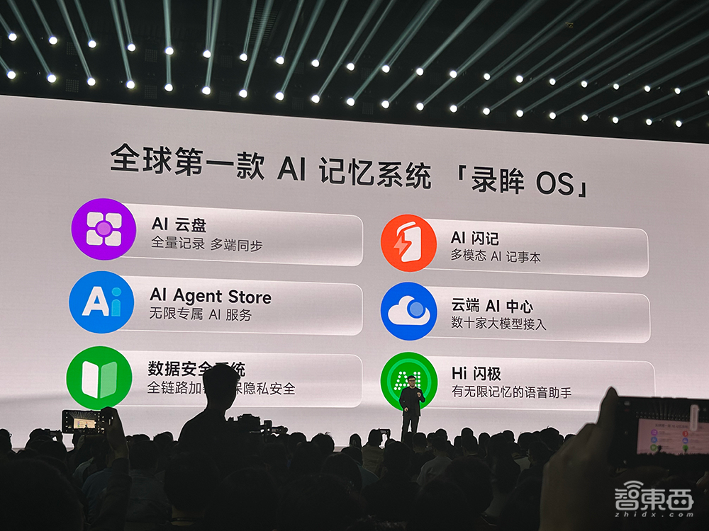 比小米便宜,比Meta高清,国内首款量产AI眼镜999元开售