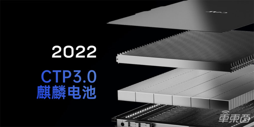 宁德时代入选美国《时代》周刊，麒麟电池和凝聚态电池被高度赞扬