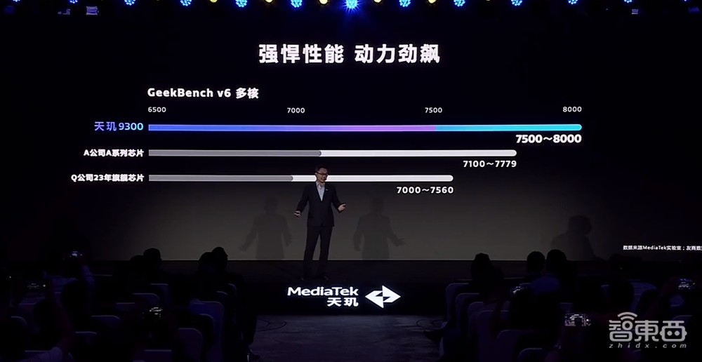 破旧立新,联发科天玑9300的“全大核”成了旗舰芯新方向