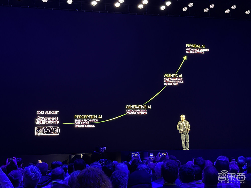 900倍性能飙涨!英伟达放出算力猛兽,黄仁勋GTC现场开炮,拿下DeepSeek推理世界纪录