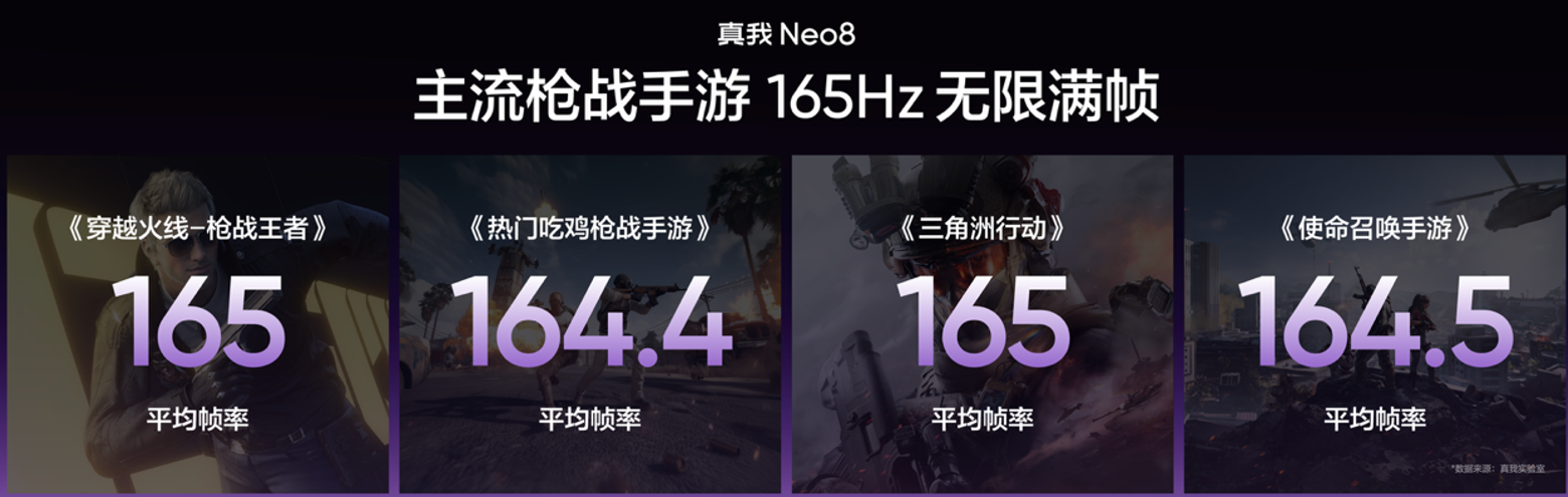 真我realme回归OPPO后的首款新机:全球首发三星新屏幕,还把PC掌机饭碗抢了