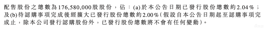 恒大汽车开盘大跌11.66%！打八折卖出1.7亿股给腾讯和阿里系投资者