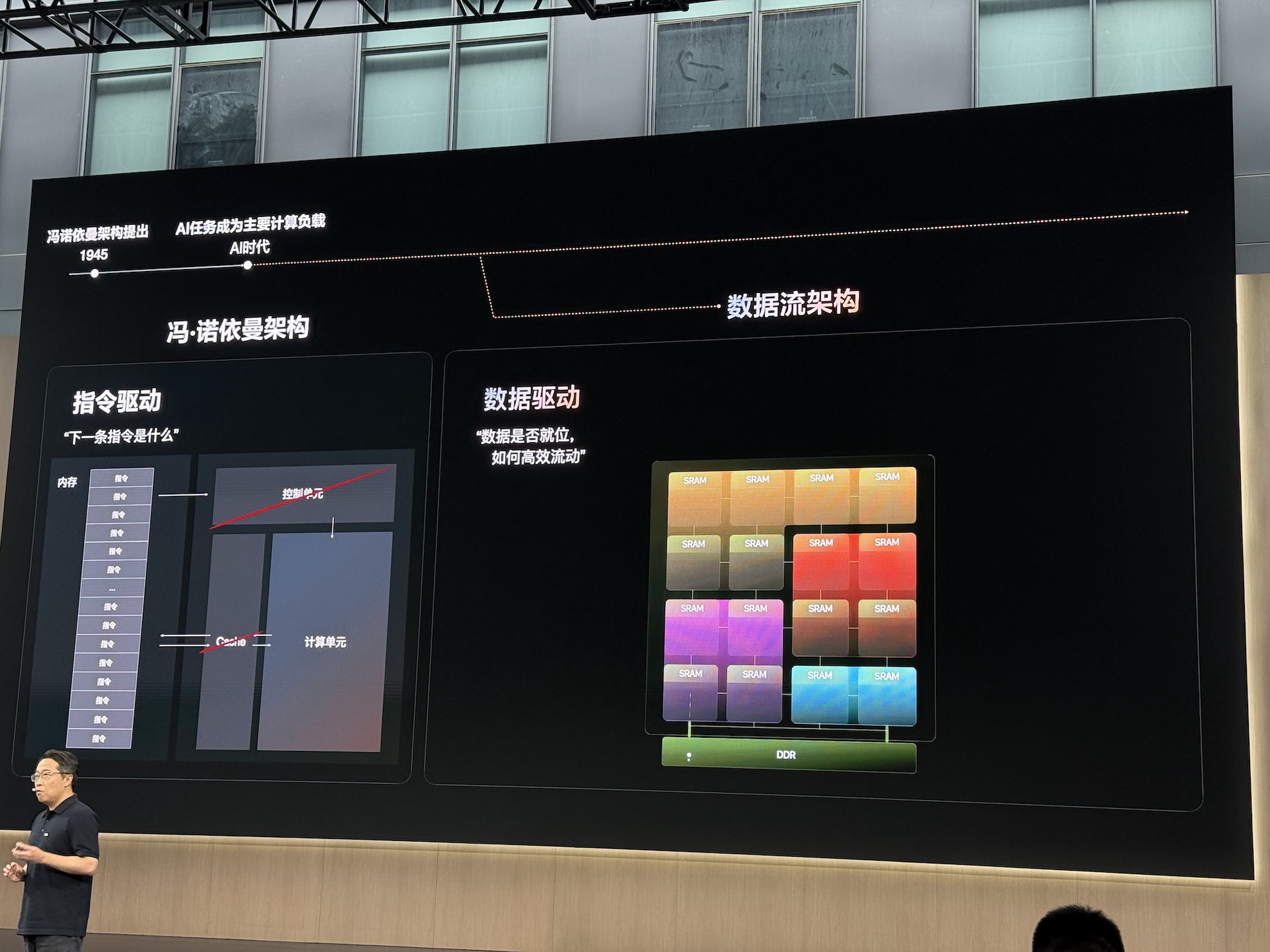 理想把具身智能讲透了！现场拆解6大AI功能，芯片、模型、智驾和座舱全覆盖