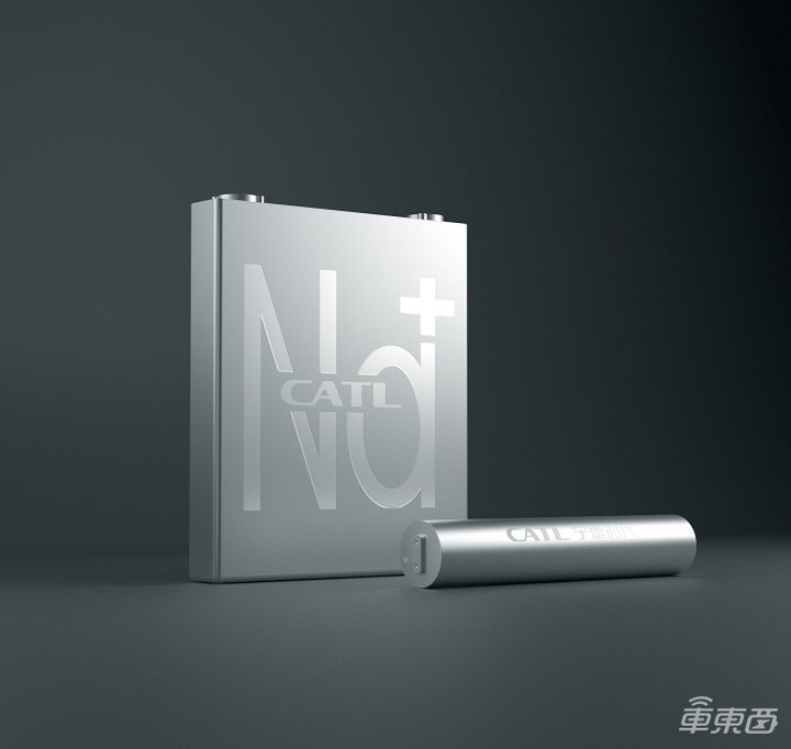 宁德时代带起锂电上市狂潮！19家企业冲刺IPO，有人暴涨有人愁